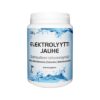 Electrolyte powder supplement